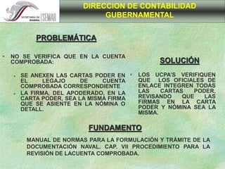  NO SE VERIFICA QUE EN LA CUENTA
COMPROBADA:
 SE ANEXEN LAS CARTAS PODER EN
EL LEGAJO DE CUENTA
COMPROBADA CORRESPONDIENTE
 LA FIRMA, DEL APODERADO, EN LA
CARTA PODER, SEA LA MISMA FIRMA
QUE SE ASIENTE EN LA NÓMINA O
DETALL.
 LOS UCPA’S VERIFIQUEN
QUE LOS OFICIALES DE
ENLACE INTEGREN TODAS
LAS CARTAS PODER,
REVISANDO QUE LAS
FIRMAS EN LA CARTA
PODER Y NÓMINA SEA LA
MISMA.
MANUAL DE NORMAS PARA LA FORMULACIÓN Y TRÁMITE DE LA
DOCUMENTACIÓN NAVAL. CAP. VII PROCEDIMIENTO PARA LA
REVISIÓN DE LACUENTA COMPROBADA.
DIRECCION DE CONTABILIDAD
GUBERNAMENTAL
PROBLEMÁTICA
SOLUCIÓN
FUNDAMENTO
 