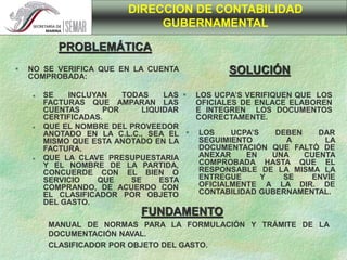  NO SE VERIFICA QUE EN LA CUENTA
COMPROBADA:
 SE INCLUYAN TODAS LAS
FACTURAS QUE AMPARAN LAS
CUENTAS POR LIQUIDAR
CERTIFICADAS.
 QUE EL NOMBRE DEL PROVEEDOR
ANOTADO EN LA C.L.C., SEA EL
MISMO QUE ESTA ANOTADO EN LA
FACTURA.
 QUE LA CLAVE PRESUPUESTARIA
Y EL NOMBRE DE LA PARTIDA,
CONCUERDE CON EL BIEN O
SERVICIO QUE SE ESTA
COMPRANDO, DE ACUERDO CON
EL CLASIFICADOR POR OBJETO
DEL GASTO.
 LOS UCPA’S VERIFIQUEN QUE LOS
OFICIALES DE ENLACE ELABOREN
E INTEGREN LOS DOCUMENTOS
CORRECTAMENTE.
FUNDAMENTO
 MANUAL DE NORMAS PARA LA FORMULACIÓN Y TRÁMITE DE LA
DOCUMENTACIÓN NAVAL.
 CLASIFICADOR POR OBJETO DEL GASTO.
 LOS UCPA’S DEBEN DAR
SEGUIMIENTO A LA
DOCUMENTACIÓN QUE FALTÓ DE
ANEXAR EN UNA CUENTA
COMPROBADA HASTA QUE EL
RESPONSABLE DE LA MISMA LA
ENTREGUE Y SE ENVÍE
OFICIALMENTE A LA DIR. DE
CONTABILIDAD GUBERNAMENTAL.
DIRECCION DE CONTABILIDAD
GUBERNAMENTAL
PROBLEMÁTICA
SOLUCIÓN
 
