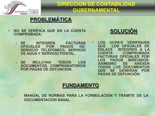  NO SE VERIFICA QUE EN LA CUENTA
COMPROBADA:
 SE INTEGREN FACTURAS
OFICIALES POR PAGOS DE:
SERVICIO TELEFONICO, SERVICIO
DE AGUA Y SERVICIO POSTAL.
 SE INCLUYAN TODOS LOS
DOCUMENTOS COMPROBATORIOS
POR PAGAS DE DEFUNCION.
 LOS UCPA’S VERIFIQUEN
QUE LOS OFICIALES DE
ENLACE INTEGREN A LA
CUENTA COMPROBADA
FACTURAS OFICIALES POR
LOS PAGOS INDICADOS,
ASIMISMO SE ANEXEN
TODOS LOS DOCUMENTOS
QUE SE GENERAN POR
PAGAS DE DEFUNCIÓN.
MANUAL DE NORMAS PARA LA FORMULACIÓN Y TRÁMITE DE LA
DOCUMENTACIÓN NAVAL.
DIRECCION DE CONTABILIDAD
GUBERNAMENTAL
PROBLEMÁTICA
SOLUCIÓN
FUNDAMENTO
 