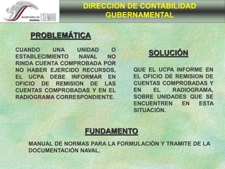 CUANDO UNA UNIDAD O
ESTABLECIMIENTO NAVAL NO
RINDA CUENTA COMPROBADA POR
NO HABER EJERCIDO RECURSOS,
EL UCPA DEBE INFORMAR EN
OFICIO DE REMISION DE LAS
CUENTAS COMPROBADAS Y EN EL
RADIOGRAMA CORRESPONDIENTE.
QUE EL UCPA INFORME EN
EL OFICIO DE REMISION DE
CUENTAS COMPROBADAS Y
EN EL RADIOGRAMA,
SOBRE UNIDADES QUE SE
ENCUENTREN EN ESTA
SITUACIÓN.
MANUAL DE NORMAS PARA LA FORMULACIÓN Y TRAMITE DE LA
DOCUMENTACIÓN NAVAL.
DIRECCION DE CONTABILIDAD
GUBERNAMENTAL
PROBLEMÁTICA
SOLUCIÓN
FUNDAMENTO
 