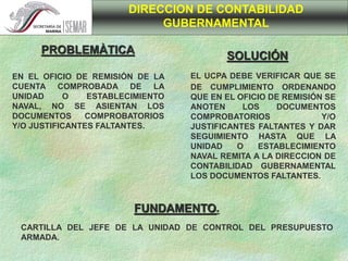 EN EL OFICIO DE REMISIÓN DE LA
CUENTA COMPROBADA DE LA
UNIDAD O ESTABLECIMIENTO
NAVAL, NO SE ASIENTAN LOS
DOCUMENTOS COMPROBATORIOS
Y/O JUSTIFICANTES FALTANTES.
EL UCPA DEBE VERIFICAR QUE SE
DE CUMPLIMIENTO ORDENANDO
QUE EN EL OFICIO DE REMISIÓN SE
ANOTEN LOS DOCUMENTOS
COMPROBATORIOS Y/O
JUSTIFICANTES FALTANTES Y DAR
SEGUIMIENTO HASTA QUE LA
UNIDAD O ESTABLECIMIENTO
NAVAL REMITA A LA DIRECCION DE
CONTABILIDAD GUBERNAMENTAL
LOS DOCUMENTOS FALTANTES.
CARTILLA DEL JEFE DE LA UNIDAD DE CONTROL DEL PRESUPUESTO
ARMADA.
DIRECCION DE CONTABILIDAD
GUBERNAMENTAL
PROBLEMÀTICA
SOLUCIÓN
FUNDAMENTO.
 