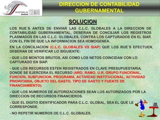 DIRECCION DE CONTABILIDAD
GUBERNAMENTAL
SOLUCION
LOS RUE´S ANTES DE ENVIAR LAS C.L.C. GLOBALES A LA DIRECCION DE
CONTABILIDAD GUBERNAMENTAL, DEBERAN DE CONCILIAR LOS REGISTROS
PLASMADOS EN LAS C.L.C. GLOBALES, CONTRA LOS CAPTURADOS EN EL SIAP,
CON EL FIN DE QUE LA INFORMACION SEA HOMOGENEA.
EN LA CONCILIACION (C.L.C. GLOBALES VS SIAP) QUE LOS RUE´S EFECTUEN,
DEBERAN DE VERIFICAR LO SIGUIENTE:
- QUE LOS MONTOS BRUTOS, ASI COMO LOS NETOS COINCIDAN CON LO
CAPTURADO EN SIAP.
- QUE LOS RECURSOS ESTEN REGISTRADOS EN CLAVE PRESUPUESTARIA,
DONDE SE EJERCERA EL RECURSO (AÑO, RAMO, U.R. GRUPO FUNCIONAL,
FUNCION, SUBFUNCION, PROGRAMA, ACTIVIDAD INSTITUCIONAL, ACTIVIDAD
PRIORITARIA, OBJETO DEL GASTO, TIPO DE GASTO Y FUENTE DE
FINANCIAMIENTO).
- QUE LOS NUMEROS DE AUTORIZACIONES SEAN LOS AUTORIZADOS POR LA
DIRECCION DE RECURSOS FINANCIEROS.
- QUE EL DIGITO IDENTIFICADOR PARA C.L.C. GLOBAL, SEA EL QUE LE
CORRESPONDE.
- NO REPETIR NUMEROS DE C.L.C. GLOBALES.
 
