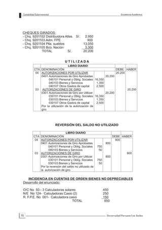Contabilidad Gubernamental                                                    Excelencia Académica




 CHEQUES GIRADOS:
 - Chq. 9201102 Distribuidora Atlas        S/.    2,950
 - Chq. 9201103 Adm. FPE                           900
 - Chq. 9201104 Plla. sueldos                    13,050
 - Chq. 9201105 Bco. Nación                       3,300
             TOTAL              S/.              20,200


                                   UTILIZADA
                                     LIBRO DIARIO
            CTA DENOMINACIÓN                                          DEBE HABER
             04 AUTORIZACIONES POR UTILIZAR                           20,200
                0401 Autorizaciones de Giro Aprobadas          20,200
                     040101 Personal y Oblig. Sociales 16,350
                     040103 Bienes y Servicios           1,350
                     040107 Otros Gastos de capital      2,500
             03 AUTORIZACIONES DE GIRO                                       20,200
                0301 Autorizaciones de Giro por Utilizar       20,200
                     030101 Personal y Oblig. Sociales 16,350
                     030103 Bienes y Servicios           1,350
                     030107 Otros Gastos de capital      2,500
                Por la utilización de la autorización de
                giro




                              REVERSIÓN DEL SALDO NO UTILIZADO

                                  LIBRO DIARIO
           CTA DENOMINACIÓN                                              DEBE HABER
            04 AUTORIZACIONES POR UTILIZAR                                800
               0401 Autorizaciones de Giro Aprobadas               800
                     040101 Personal y Oblig. Sociales      750
                     040103 Bienes y Servicios               50
            03 AUTORIZACIONES DE GIRO                                               800
               0301 Autorizaciones de Giro por Utilizar            800
                     030101 Personal y Oblig. Sociales      750
                     030103 Bienes y Servicios               50
               Por la reversión del saldo no utilizado de
               la autorización de giro


    INCIDENCIA EN CUENTAS DE ORDEN BIENES NO DEPRECIABLES
 Desarrollo del enunciado:

 O/C No 50:- 3 Calculadoras solares                               450
 N/E No 124- Calculadoras Casio (2)                               250
 R. F.P.E. No 001- Calculadora casio                              150
                                 TOTAL                             850



70                                                                  Universidad Peruana Los Andes
 