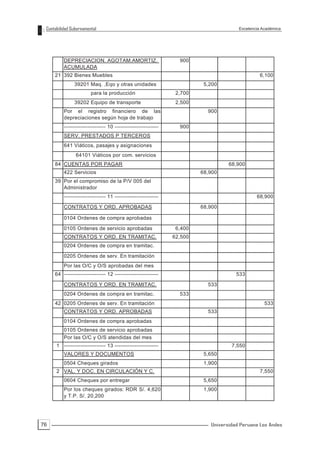 Contabilidad Gubernamental                                                            Excelencia Académica




          DEPRECIACION. AGOTAM.AMORTIZ.                           900
          ACUMULADA
     21 392 Bienes Muebles                                                                       6,100
               39201 Maq. ,Eqo y otras unidades                           5,200
                        para la producción                       2,700
               39202 Equipo de transporte                        2,500
          Por el registro financiero de las                                900
          depreciaciones según hoja de trabajo
          ----------------------- 10 ------------------------     900
          SERV. PRESTADOS P TERCEROS
          641 Viáticos, pasajes y asignaciones
                64101 Viáticos por com. servicios
     84 CUENTAS POR PAGAR                                                          68,900
          422 Servicios                                                  68,900
     39 Por el compromiso de la P/V 005 del
        Administrador
          ----------------------- 11 ------------------------                                  68,900

          CONTRATOS Y ORD. APROBADAS                                     68,900

          0104 Ordenes de compra aprobadas

          0105 Ordenes de servicio aprobadas                     6,400
          CONTRATOS Y ORD. EN TRAMITAC.                         62,500
          0204 Ordenes de compra en tramitac.

          0205 Ordenes de serv. En tramitación
          Por las O/C y O/S aprobadas del mes
     64 ----------------------- 12 ------------------------                           533

          CONTRATOS Y ORD. EN TRAMITAC.                                    533
          0204 Ordenes de compra en tramitac.                     533
     42 0205 Ordenes de serv. En tramitación                                                       533
          CONTRATOS Y ORD. APROBADAS                                       533
          0104 Ordenes de compra aprobadas
          0105 Ordenes de servicio aprobadas
          Por las O/C y O/S atendidas del mes
      1 ----------------------- 13 ------------------------                         7,550
          VALORES Y DOCUMENTOS                                            5,650
          0504 Cheques girados                                            1,900
      2 VAL. Y DOC. EN CIRCULACIÓN Y C.                                                          7,550
          0604 Cheques por entregar                                       5,650
          Por los cheques girados: RDR S/. 4,620                          1,900
          y T.P. S/. 20,200




76                                                                          Universidad Peruana Los Andes
 