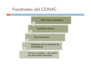 Facultades del CONAC
Emitir marco conceptual
Postulados básicos
Plan de cuentas
Elementos de los manuales de
contabilidad
Normas contables y de emisión
de información financiera
 