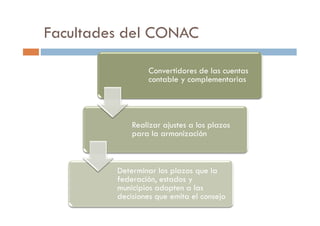 Facultades del CONAC
Convertidores de las cuentas
contable y complementarias
Realizar ajustes a los plazos
para la armonización
Determinar los plazos que la
federación, estados y
municipios adopten a las
decisiones que emita el consejo
 