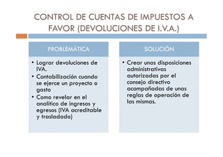 CONTROL DE CUENTAS DE IMPUESTOS A
FAVOR (DEVOLUCIONES DE I.V.A.)
PROBLEMÁTICA
• Lograr devoluciones de
IVA.
• Contabilización cuando
SOLUCIÓN
• Crear unas disposiciones
administrativas
autorizadas por el
consejo directivo
• Contabilización cuando
se ejerce un proyecto o
gasto
• Como revelar en el
analítico de ingresos y
egresos (IVA acreditable
y trasladado)
autorizadas por el
consejo directivo
acompañadas de unas
reglas de operación de
las mismas.
 