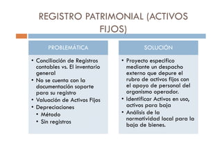REGISTRO PATRIMONIAL (ACTIVOS
FIJOS)
PROBLEMÁTICA
• Conciliación de Registros
contables vs. El inventario
general
• No se cuenta con la
SOLUCIÓN
• Proyecto especifico
mediante un despacho
externo que depure el
rubro de activos fijos con• No se cuenta con la
documentación soporte
para su registro
• Valuación de Activos Fijos
• Depreciaciones
• Método
• Sin registros
rubro de activos fijos con
el apoyo de personal del
organismo operador.
• Identificar Activos en uso,
activos para baja
• Análisis de la
normatividad local para la
baja de bienes.
 