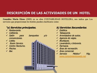 “a) Servicios principales.
 Restaurante.
 Cafetería.
 Salón para banquetes y/o
convenciones.
 Lobby.
 Room Service.
 Centro Nocturno.
 Piscina.
 Bar.
González Maria Elena (2009) en su obra CONTABILIDAD HOTELERA, nos indica que Los
servicios que proporcionan los hoteles pueden clasificarse como:
DESCRIPCIÓN DE LAS ACTIVIDADES DE UN HOTEL
b) Servicios Secundarios.
 Estética.
 Tabaquería.
 Arrendadora de autos.
 Agencia de viajes.
 Boutiques.
 Lavandería y tintorería.
 Farmacia.
 Área de recreación.
 Área comercial.
 Servicio Médico” Pág.
www.conocimientosweb.net
 