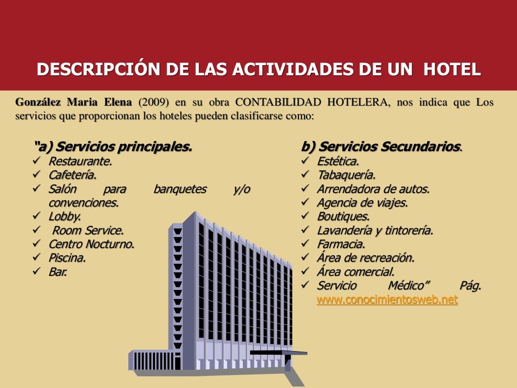 CONTABILIDAD HOTELERA