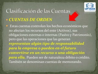  CUENTAS DE ORDEN
 Estas cuentas controlan los hechos económicos que
no afectan los recursos del ente (Activos), sus
obligaciones externas o internas (Pasivo y Patrimonio),
pero que las operaciones que las generan
representan algún tipo de responsabilidad
para la empresa o pueden en el futuro
convertirse en un recurso o una obligación
para ella. Pueden ser de naturaleza débito o crédito.
También se denominan cuentas de memorando.
 