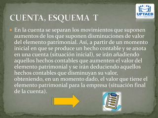  En la cuenta se separan los movimientos que suponen
aumentos de los que suponen disminuciones de valor
del elemento patrimonial. Así, a partir de un momento
inicial en que se produce un hecho contable y se anota
en una cuenta (situación inicial), se irán añadiendo
aquellos hechos contables que aumenten el valor del
elemento patrimonial y se irán deduciendo aquellos
hechos contables que disminuyan su valor,
obteniendo, en un momento dado, el valor que tiene el
elemento patrimonial para la empresa (situación final
de la cuenta).
 