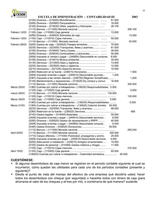 Contabilidad Iii Cesde