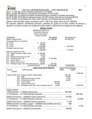 Contabilidad Iii Cesde