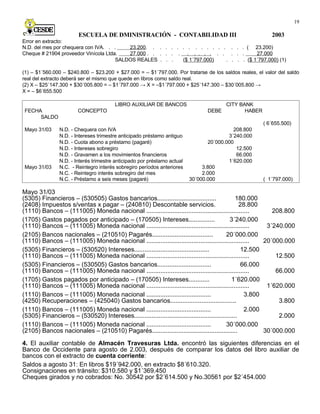 Contabilidad Iii Cesde
