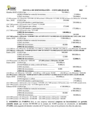 Contabilidad Iii Cesde