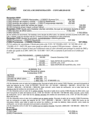 Contabilidad Iii Cesde