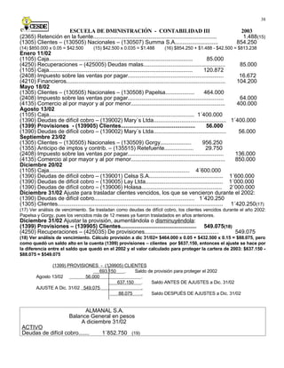 Contabilidad Iii Cesde