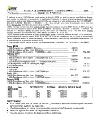 Contabilidad Iii Cesde