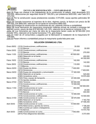 Contabilidad Iii Cesde