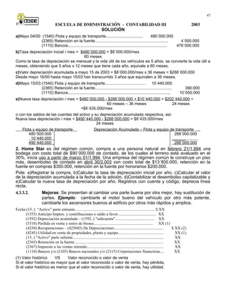 Contabilidad Iii Cesde