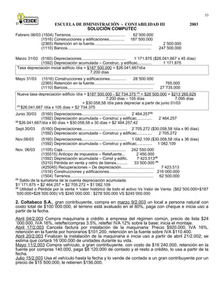 Contabilidad Iii Cesde