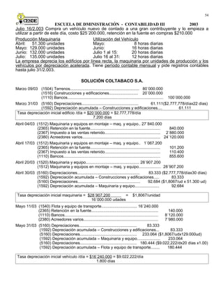 Contabilidad Iii Cesde