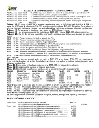 Contabilidad Iii Cesde