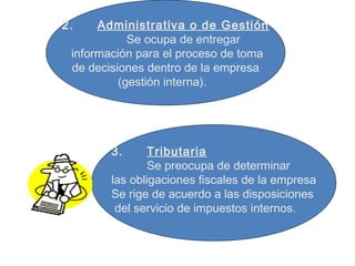 2. Administrativa o de Gestión
Se ocupa de entregar
información para el proceso de toma
de decisiones dentro de la empresa
(gestión interna).
3. Tributaria
Se preocupa de determinar
las obligaciones fiscales de la empresa
Se rige de acuerdo a las disposiciones
del servicio de impuestos internos.
 