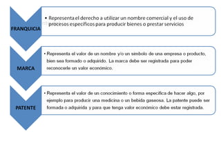 Reclutamiento del
personal.
 