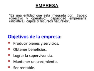 EMPRESA
“Es una entidad que esta integrada por: trabajo
(directivo y operativo), capacidad empresarial
(iniciativa), capital y recursos naturales”.
 
Objetivos de la empresa:
 Producir bienes y servicios.
 Obtener beneficios.
 Lograr la supervivencia.
 Mantener un crecimiento.
 Ser rentable.
 