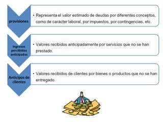 Reclutamiento del
personal.
 