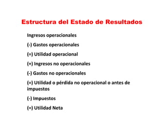 Ingresos operacionales
(-) Gastos operacionales
(=) Utilidad operacional
(+) Ingresos no operacionales
(-) Gastos no operacionales
(=) Utilidad o pérdida no operacional o antes de
impuestos
(-) Impuestos
(=) Utilidad Neta
Estructura del Estado de Resultados
 