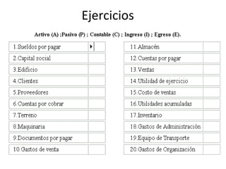 Ejercicios
 