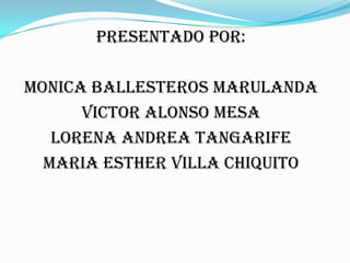 PRESENTADO POR:

MONICA BALLESTEROS MARULANDA
      VICTOR ALONSO MESA
   LORENA ANDREA TANGARIFE
  MARIA ESTHER VILLA CHIQUITO
 