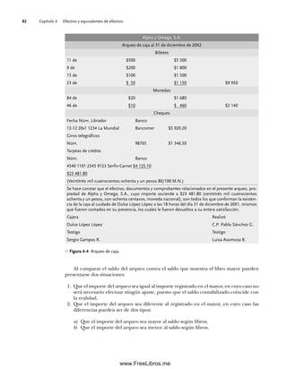 Capítulo 4 Efectivo y equivalentes de efectivo
82
Al comparar el saldo del arqueo contra el saldo que muestra el libro mayor pueden
presentarse dos situaciones:
1. Que el importe del arqueo sea igual al importe registrado en el mayor, en cuyo caso no
será necesario efectuar ningún ajuste, puesto que el saldo contabilizado coincide con
la realidad.
2. Que el importe del arqueo sea diferente al registrado en el mayor, en cuyo caso las
diferencias pueden ser de dos tipos:
a) Que el importe del arqueo sea mayor al saldo según libros.
b) Que el importe del arqueo sea menor al saldo según libros.
Figura 4-4 Arqueo de caja.
Alpha y Omega, S.A.
Arqueo de caja al 31 de diciembre de 20X2
Billetes
11 de $500 $5 500
9 de $200 $1 800
15 de $100 $1 500
23 de $ 50 $1 150 $9 950
Monedas
84 de $20 $1 680
46 de $10 $ 460 $2 140
Cheques
Fecha Núm. Librador Banco
12-12 20x1 1234 La Mundial Bancomer $5 920.20
Giros telegráficos
Núm. 98765 $1 346.50
Tarjetas de crédito
Núm. Banco
4540 1101 2345 9123 Serfín-Carnet $4 125.10
$23 481.80
(Veintitrés mil cuatrocientos ochenta y un pesos 80/100 M.N.)
Se hace constar que el efectivo, documentos y comprobantes relacionados en el presente arqueo, pro-
piedad de Alpha y Omega, S.A., cuyo importe asciende a $23 481.80 (veintitrés mil cuatrocientos
ochenta y un pesos, con ochenta centavos, moneda nacional), son todos los que conforman la existen-
cia de la caja al cuidado de Dulce López López a las 18 horas del día 31 de diciembre de 20X1, mismos
que fueron contados en su presencia, los cuales le fueron devueltos a su entera satisfacción.
Cajera Realizó
Dulce López López C.P. Pablo Sánchez G.
Testigo Testigo
Sergio Campos R. Luisa Asomoza B.
04Romero(079-142).indd 82
04Romero(079-142).indd 82 14/7/11 16:20:27
14/7/11 16:20:27
www.FreeLibros.me
 