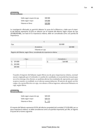 Caja 85
Cuando el importe del faltante según libros sea de poca importancia relativa, normal-
mente originado por el redondeo o cambio de cantidades en moneda fraccionaria que
no se les entrega a los clientes, se podrían afectar los resultados de operación, pero por
su poca cuantía, en realidad, no se alteran sustancialmente. El asiento de ajuste será de
cargo a la cuenta Efectivo en caja, con abono a Otros ingresos, subcuenta Faltantes en
caja, según libros.
Saldo según arqueo de caja $90 000
Saldo según mayor $70 000
Faltante en libros $20 000
La investigación efectuada no permitió detectar la causa de la diferencia y, dado que el impor-
te del faltante representa 22.22% en relación con el importe del efectivo según arqueo de caja
(20 000/90 000), con base en la importancia relativa, debe ser considerada como una partida de
importancia.
C
Caja $20 000
Acreedores $20 000
Faltantes en caja
Registro del faltante, según libros, considerado de importancia relativa
+ Caja –
S) $70 000
C) $20 000
$90 000
– Acreedores +
S) $20 000 (C
Saldo según arqueo de caja $20 650
Saldo según mayor $20 535
Faltante en libros $ 115
El importe del faltante representa 0.55% del efectivo propiedad de la entidad (115/20 650); por su
poca importancia relativa, no debe considerarse como una partida importante; por ello, se registra
el ajuste de la manera siguiente:
Ejemplo
Ejemplo
04Romero(079-142).indd 85
04Romero(079-142).indd 85 14/7/11 16:20:27
14/7/11 16:20:27
www.FreeLibros.me
 