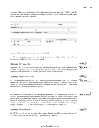 Caja 89
Después del ajuste, la cuenta de caja muestra la realidad.
No obstante, algunas empresas tienen la política de que cualquier diferencia, indepen-
dientemente del monto, debe cargarse al cajero.
Normas de valuación
Según la NIF C-1, el efectivo debe valuarse a su valor nominal; por tanto, la existencia de
efectivo en caja se valuará a su valor nominal, el cual se define como la cantidad en unida-
des monetarias expresadas en billetes, monedas, títulos e instrumentos.
Normas de presentación
De conformidad con la NIF C-1, en el estado de posición financiera, el efectivo y los equi-
valentes de efectivo deben presentarse en un solo renglón como el primer rubro del activo
a corto plazo incluyendo el efectivo y equivalentes de efectivo restringidos. El rubro debe
denominarse Efectivo y equivalentes de efectivo.
Es importante destacar que la norma requiere presentar en un solo renglón el efectivo y el
efectivo y equivalentes de efectivo restringidos; además, al referirse al estado financiero no hace
uso de la expresión balance general, ya que este término puede utilizarse como sinónimo
del estado de posición financiera o estado de situación financiera; asimismo, al activo circulante
ahora se le denomina activo a corto plazo y se emplean de manera indistinta, estos conceptos
se apoyan en la NIC C-1 y están encaminados a la convergencia con las NIC.
Normas de revelación
La NIF C-1 precisa que en las notas a los estados financieros debe revelarse información
acerca de la integración del efectivo y equivalentes de efectivo.
El importe del sobrante representa 1.01% del efectivo propiedad de la entidad (150.00/14 800.00);
según la importancia relativa, no debe considerarse como una partida importante; por ello, se re-
gistra el ajuste de la manera siguiente:
H
Otros gastos $150
Sobrantes en caja
Caja $150
Sobrante en libros no identificado, de importancia relativa
+ Caja –
S) $14 800 $150 (H
$14 650
+ Otros gastos –
H) $150 (S
NIF
NIF
OA1
OA2
OA2
Nota de autor
04Romero(079-142).indd 89
04Romero(079-142).indd 89 14/7/11 16:20:27
14/7/11 16:20:27
www.FreeLibros.me
 