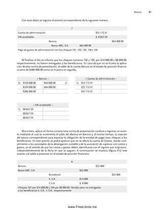 Bancos 91
Al finalizar el día se informa que los cheques números 102 y 104, por $14 000.00 y $8 000.00,
respectivamente, no fueron entregados a los beneficiarios. En caso de que no se hiciera la aplica-
ción de esta norma de presentación, el saldo de la cuenta Bancos en el estado de posición financie-
ra sería de $286 000.00 como se muestra en seguida:
Con esos datos se registra el asiento correspondiente de la siguiente manera:
1
Gastos de administración $55 172.41
IVA acreditable $ 8 827.59
Bancos $64 000.00
Banco ABC, S.A. $64 000.00
Pago de gastos de administración con los cheques 101, 102, 103, 104 y 105
Ahora bien, aplicar en forma correcta esta norma de presentación conduce a registrar un asien-
to mediante el cual se incrementa el saldo del efectivo en Bancos y, al mismo tiempo, la creación
del pasivo correspondiente para expresar la obligación de la entidad de pagar esos cheques a los
beneficiarios. En este asiento se podrá apreciar que no se afecta la cuenta de Gastos, dando cum-
plimiento a los postulados de la devengación contable y de la asociación de ingresos con costos y
gastos, en el sentido de que los costos y gastos deben identificarse con el ingreso que originaron,
independientemente de la fecha en que se paguen. A continuación se muestra (figura 4-5) este
asiento y el saldo a presentar en el estado de posición financiera:
+ Bancos –
S) $350 000.00 $64 000.00 (1
$350 000.00 $64 000.00
$286 000.00
+ Gastos de administración –
1) $55 172.41
$55 172.41
$55 172.41
+ IVA acreditable –
1) $8 827.59
$8 827.59
$8 827.59
A
Bancos $22 000
Banco ABC, S.A. $22 000
Acreedores $22 000
X, S.A. $14 000
Y, S.A. $ 8 000
Cheques 101 por $14 000.00 y 104 por $8 000.00, librados pero no entregados
a los beneficiarios X, S.A., Y, S.A., respectivamente
04Romero(079-142).indd 91
04Romero(079-142).indd 91 14/7/11 16:20:27
14/7/11 16:20:27
www.FreeLibros.me
 