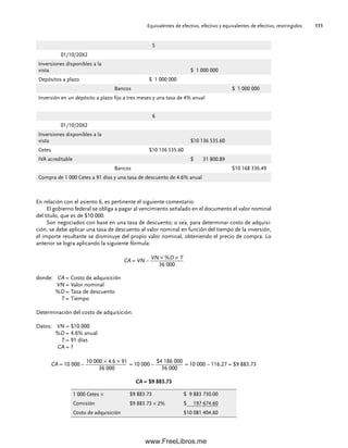 Equivalentes de efectivo, efectivo y equivalentes de efectivo, restringidos 111
5
01/10/20X2
Inversiones disponibles a la
vista $ 1 000 000
Depósitos a plazo $ 1 000 000
Bancos $ 1 000 000
Inversión en un depósito a plazo fijo a tres meses y una tasa de 4% anual
6
01/10/20X2
Inversiones disponibles a la
vista $10 136 535.60
Cetes $10 136 535.60
IVA acreditable $ 31 800.89
Bancos $10 168 336.49
Compra de 1 000 Cetes a 91 días y una tasa de descuento de 4.6% anual
En relación con el asiento 6, es pertinente el siguiente comentario:
El gobierno federal se obliga a pagar al vencimiento señalado en el documento el valor nominal
del título, que es de $10 000.
Son negociados con base en una tasa de descuento; o sea, para determinar costo de adquisi-
ción, se debe aplicar una tasa de descuento al valor nominal en función del tiempo de la inversión,
el importe resultante se disminuye del propio valor nominal, obteniendo el precio de compra. Lo
anterior se logra aplicando la siguiente fórmula:
CA = VN –
VN × %D × T
36 000
donde: CA = Costo de adquisición
VN = Valor nominal
%D = Tasa de descuento
T = Tiempo
Determinación del costo de adquisición:
Datos: VN = $10 000
%D = 4.6% anual
T = 91 días
CA = ?
CA = 10 000 –
10 000 × 4.6 × 91
36 000
= 10 000 –
$4 186 000
36 000
= 10 000 – 116.27 = $9 883.73
CA = $9 883.73
1 000 Cetes × $9 883.73 $ 9 883 730.00
Comisión $9 883.73 × 2% $ 197 674.60
Costo de adquisición $10 081 404.60
04Romero(079-142).indd 111
04Romero(079-142).indd 111 14/7/11 16:20:30
14/7/11 16:20:30
www.FreeLibros.me
 