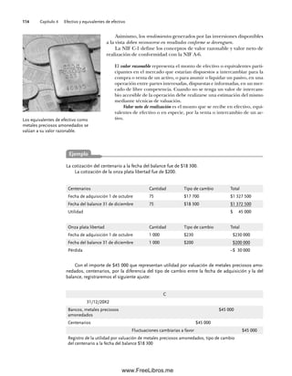 Capítulo 4 Efectivo y equivalentes de efectivo
114
Asimismo, los rendimientos generados por las inversiones disponibles
a la vista deben reconocerse en resultados conforme se devenguen.
La NIF C-1 define los conceptos de valor razonable y valor neto de
realización de conformidad con la NIF A-6.
El valor razonable representa el monto de efectivo o equivalentes parti-
cipantes en el mercado que estarían dispuestos a intercambiar para la
compra o venta de un activo, o para asumir o liquidar un pasivo, en una
operación entre partes interesadas, dispuestas e informadas, en un mer-
cado de libre competencia. Cuando no se tenga un valor de intercam-
bio accesible de la operación debe realizarse una estimación del mismo
mediante técnicas de valuación.
Valor neto de realización es el monto que se recibe en efectivo, equi-
valentes de efectivo o en especie, por la venta o intercambio de un ac-
tivo.
Con el importe de $45 000 que representan utilidad por valuación de metales preciosos amo-
nedados, centenarios, por la diferencia del tipo de cambio entre la fecha de adquisición y la del
balance, registraremos el siguiente ajuste:
Los equivalentes de efectivo como
metales preciosos amonedados se
valúan a su valor razonable.
La cotización del centenario a la fecha del balance fue de $18 300.
La cotización de la onza plata libertad fue de $200.
Centenarios Cantidad Tipo de cambio Total
Fecha de adquisición 1 de octubre 75 $17 700 $1 327 500
Fecha del balance 31 de diciembre 75 $18 300 $1 372 500
Utilidad $ 45 000
Onza plata libertad Cantidad Tipo de cambio Total
Fecha de adquisición 1 de octubre 1 000 $230 $230 000
Fecha del balance 31 de diciembre 1 000 $200 $200 000
Pérdida –$ 30 000
C
31/12/20X2
Bancos, metales preciosos
amonedados
$45 000
Centenarios $45 000
Fluctuaciones cambiarias a favor $45 000
Registro de la utilidad por valuación de metales preciosos amonedados, tipo de cambio
del centenario a la fecha del balance $18 300
Ejemplo
04Romero(079-142).indd 114
04Romero(079-142).indd 114 14/7/11 16:20:30
14/7/11 16:20:30
www.FreeLibros.me
 