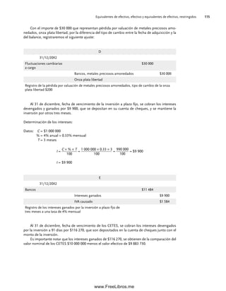 Equivalentes de efectivo, efectivo y equivalentes de efectivo, restringidos 115
Con el importe de $30 000 que representan pérdida por valuación de metales preciosos amo-
nedados, onza plata libertad, por la diferencia del tipo de cambio entre la fecha de adquisición y la
del balance, registraremos el siguiente ajuste:
D
31/12/20X2
Fluctuaciones cambiarias
a cargo
$30 000
Bancos, metales preciosos amonedados $30 000
Onza plata libertad
Registro de la pérdida por valuación de metales preciosos amonedados, tipo de cambio de la onza
plata libertad $200
Al 31 de diciembre, fecha de vencimiento de la inversión a plazo fijo, se cobran los intereses
devengados y ganados por $9 900, que se depositan en su cuenta de cheques, y se mantiene la
inversión por otros tres meses.
Determinación de los intereses:
Datos: C = $1 000 000
% = 4% anual = 0.33% mensual
T = 3 meses
I =
C × % × T
100
=
1 000 000 × 0.33 × 3
100
=
990 000
100
= $9 900
I = $9 900
E
31/12/20X2
Bancos $11 484
Intereses ganados $9 900
IVA causado $1 584
Registro de los intereses ganados por la inversión a plazo fijo de
tres meses a una tasa de 4% mensual
Al 31 de diciembre, fecha de vencimiento de los CETES, se cobran los intereses devengados
por la inversión a 91 días por $116 270, que son depositados en la cuenta de cheques junto con el
monto de la inversión.
Es importante notar que los intereses ganados de $116 270, se obtienen de la comparación del
valor nominal de los CETES $10 000 000 menos el valor efectivo de $9 883 730.
04Romero(079-142).indd 115
04Romero(079-142).indd 115 14/7/11 16:20:30
14/7/11 16:20:30
www.FreeLibros.me
 
