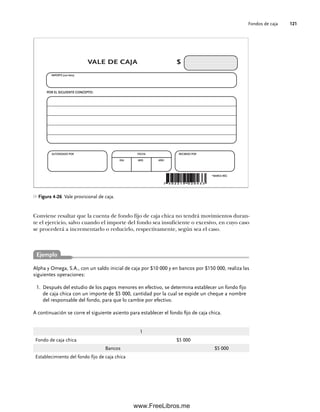 Fondos de caja 121
Figura 4-26 Vale provisional de caja.
VALE DE CAJA $
POR EL SIGUIENTE CONCEPTO:
IMPORTE (con letra)
AUTORIZADO POR FECHA
MES AÑO
7 5 0 2 2 1 9 0 2 0 4 3 3
*MARCA REG
DIA
RECIBIDO POR
Alpha y Omega, S.A., con un saldo inicial de caja por $10 000 y en bancos por $150 000, realiza las
siguientes operaciones:
Después del estudio de los pagos menores en efectivo, se determina establecer un fondo fijo
1.
de caja chica con un importe de $5 000, cantidad por la cual se expide un cheque a nombre
del responsable del fondo, para que lo cambie por efectivo.
A continuación se corre el siguiente asiento para establecer el fondo fijo de caja chica.
1
Fondo de caja chica $5 000
Bancos $5 000
Establecimiento del fondo fijo de caja chica
Ejemplo
Conviene resaltar que la cuenta de fondo fijo de caja chica no tendrá movimientos duran-
te el ejercicio, salvo cuando el importe del fondo sea insuficiente o excesivo, en cuyo caso
se procederá a incrementarlo o reducirlo, respectivamente, según sea el caso.
04Romero(079-142).indd 121
04Romero(079-142).indd 121 14/7/11 16:20:31
14/7/11 16:20:31
www.FreeLibros.me
 
