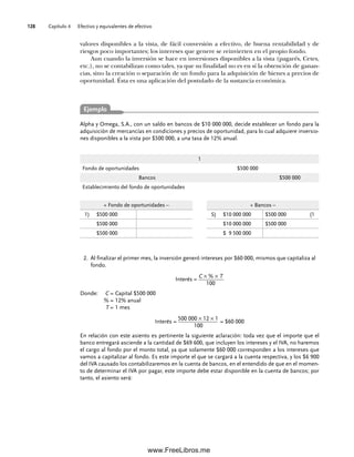Capítulo 4 Efectivo y equivalentes de efectivo
128
Al finalizar el primer mes, la inversión generó intereses por $60 000, mismos que capitaliza al
2.
fondo.
Interés =
C × % × T
100
Donde: C = Capital $500 000
% = 12% anual
T = 1 mes
Interés =
500 000 × 12 × 1
100
= $60 000
En relación con este asiento es pertinente la siguiente aclaración: toda vez que el importe que el
banco entregará asciende a la cantidad de $69 600, que incluyen los intereses y el IVA, no haremos
el cargo al fondo por el monto total, ya que solamente $60 000 corresponden a los intereses que
vamos a capitalizar al fondo. Es este importe el que se cargará a la cuenta respectiva, y los $6 900
del IVA causado los contabilizaremos en la cuenta de bancos, en el entendido de que en el momen-
to de determinar el IVA por pagar, este importe debe estar disponible en la cuenta de bancos; por
tanto, el asiento será:
valores disponibles a la vista, de fácil conversión a efectivo, de buena rentabilidad y de
riesgos poco importantes; los intereses que genere se reinvierten en el propio fondo.
Aun cuando la inversión se hace en inversiones disponibles a la vista (pagarés, Cetes,
etc.), no se contabilizan como tales, ya que su finalidad no es en sí la obtención de ganan-
cias, sino la creación o separación de un fondo para la adquisición de bienes a precios de
oportunidad. Ésta es una aplicación del postulado de la sustancia económica.
Alpha y Omega, S.A., con un saldo en bancos de $10 000 000, decide establecer un fondo para la
adquisición de mercancías en condiciones y precios de oportunidad, para lo cual adquiere inversio-
nes disponibles a la vista por $500 000, a una tasa de 12% anual.
1
Fondo de oportunidades $500 000
Bancos $500 000
Establecimiento del fondo de oportunidades
+ Fondo de oportunidades – + Bancos –
1) $500 000 S) $10 000 000 $500 000 (1
$500 000 $10 000 000 $500 000
$500 000 $ 9 500 000
Ejemplo
04Romero(079-142).indd 128
04Romero(079-142).indd 128 14/7/11 16:20:31
14/7/11 16:20:31
www.FreeLibros.me
 