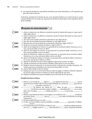 Capítulo 4 Efectivo y equivalentes de efectivo
132
1. ¿Cómo se denomina a la diferencia resultante cuando el importe del arqueo es mayor que el
saldo según libros?
2. ¿Cómo se denomina a la diferencia resultante cuando el importe del arqueo es menor que el
saldo según libros?
3. ¿Por qué causas pueden presentarse sobrantes en caja según libros?
4. ¿Por qué causas pueden presentarse faltantes en caja según libros?
5. Mencione las normas de valuación y presentación de bancos, según la NIF C-1.
6. Señale las normas de revelación de bancos, según la NIF C-1.
7. ¿Qué son los depósitos en tránsito, en qué parte de la conciliación deben mostrarse y, en su
caso, qué ajuste debe correrse con ellos?
8. ¿Qué son los cheques en tránsito, en qué parte de la conciliación deben mostrarse, y en su
caso, qué ajuste debe correrse con ellos?
9. ¿Qué se entiende por cargos por servicios bancarios, en qué parte de la conciliación deben
mostrarse y, en su caso, qué ajuste debe correrse con ellos?
¿Qué se entiende por cheques sin fondos, en qué parte de la conciliación deben mostrarse y,
10.
en su caso, qué ajuste se realiza con ellos?
¿Dónde se presentan los documentos pagados? ¿Qué ajuste se hace con ellos?
11.
¿Dónde se presentan los documentos cobrados? ¿Qué ajuste se corre con ellos?
12.
Señale la norma de valuación en el reconocimiento inicial para las monedas extranjeras, los
13.
metales preciosos amonedados y las inversiones disponibles a la vista.
¿Cómo define Kohler el término fondo?
14.
Explique por qué no es conveniente efectuar todos los pagos en efectivo mediante cheques y
15.
por qué los pagos menores se realizan con dinero del fondo de caja chica.
Explique el procedimiento para el establecimiento del fondo fijo de caja chica.
16.
Complete las líneas en blanco.
1. Efectivo es la moneda de _____ legal en ____ y en depósitos bancarios ___________ para la
operación de la entidad, tales como las disponibilidades en cuentas de _______, giros banca-
rios, ___________ o postales y remesas en ________.
2. ____________ de efectivo son valores de _____ plazo, de gran ________, fácilmente
__________ en efectivo y que están sujetos a riesgos ____ importantes de ______ en su valor;
tales como monedas __________, metales preciosos _________ e inversiones __________ a
la vista.
3. Efectivo y equivalentes de efectivo restringidos, son el efectivo y los ____________ de efectivo
que tienen ciertas ____________ para su ____________, las cuales normalmente son de tipo
contractual o _____.
4. El efectivo debe valuarse a su valor _______.
5. El valor nominal se define como la cantidad en unidades __________ expresadas en billetes,
_______, títulos e ___________.
6. En el estado de posición financiera, el efectivo y los ___________ de efectivo deben presentar-
se en un ____ renglón como el _______ rubro del activo a _____ plazo incluyendo el efectivo
c) Los importes de efectivo y equivalentes de efectivo que estén destinados a un fin específico por
parte de la administración.
Finalmente, estudiamos los fondos de caja, como ejemplo de efectivo con restricciones en cuanto
a disponibilidad y fin, los cuales son separaciones de efectivo destinadas a fines específicos dentro
de las entidades.
Preguntas de autoevaluación
OA3
OA5
OA6
OA7
OA8
OA1
OA7
OA7
OA2
04Romero(079-142).indd 132
04Romero(079-142).indd 132 14/7/11 16:20:32
14/7/11 16:20:32
www.FreeLibros.me
 