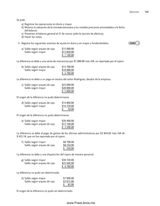 Ejercicios 135
Se pide:
a) Registrar las operaciones en diario y mayor.
b) Mostrar la valuación de la moneda extranjera y los metales preciosos amonedados a la fecha
del balance.
c) Presentar el balance general al 31 de marzo (sólo la sección de efectivo).
d) Hacer las notas.
Registre los siguientes asientos de ajuste en diario y en mayor y fundaméntelos.
5.
a) Saldo según arqueo de caja $15 000.00
Saldo según mayor $13 840.00
$ 1 160.00
La diferencia se debe a una venta de mercancías por $1 000.00 más IVA, no reportada por el cajero.
b) Saldo según arqueo de caja $12 700.00
Saldo según mayor $10 000.00
$ 2 700.00
La diferencia se debe a un pago en exceso del señor Rodríguez, deudor de la empresa.
c) Saldo según arqueo de caja $25 000.00
Saldo según mayor $20 000.00
$ 5 000.00
El origen de la diferencia no pudo determinarse.
d) Saldo según arqueo de caja $14 800.00
Saldo según mayor $14 750.00
$ 50.00
El origen de la diferencia no pudo determinarse.
e) Saldo según mayor $20 400.00
Saldo según arqueo de caja $17 100.00
$ 3 300.00
La diferencia se debe al pago de gastos de las oficinas administrativas por $2 844.82 más IVA de
$ 455.18, que no fue reportado por el cajero.
f ) Saldo según mayor $8 700.00
Saldo según arqueo de caja $8 250.00
$ 350.00
La diferencia se debe a una disposición del cajero de manera personal.
g) Saldo según mayor $30 720.00
Saldo según arqueo de caja $25 940.00
$ 4 780.00
La diferencia no pudo ser determinada.
h) Saldo según mayor $7 900.00
Saldo según arqueo de caja $7 815.00
$ 85.00
El origen de la diferencia no pudo ser determinado.
OA3
04Romero(079-142).indd 135
04Romero(079-142).indd 135 14/7/11 16:20:32
14/7/11 16:20:32
www.FreeLibros.me
 