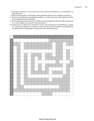 Contagrama 141
7. Actividad consistente en el recuento físico de la existencia del efectivo y sus equivalentes en
poder del cajero.
9. Separaciones de efectivo destinadas a fines específicos dentro de las entidades económicas.
11. Forma parte del efectivo y equivalentes de efectivo, se valúa al tipo de cambio vigente a la fecha
de los estados financieros, Moneda...
14. En el estado de posición financiera, el efectivo y los equivalentes de efectivo deben presentarse
en un solo renglón como el primer rubro del activo a…
16. Cheques que a la fecha de la conciliación no han sido cobrados por los beneficiarios, cheque
en… Cuenta que registra los aumentos y disminuciones que sufre el efectivo propiedad de la
entidad económica, depositado en instituciones del sistema financiero.
1 2 3 4 5 6 7 8 9 10 11 12 13 14 15 16 17
1
2
3
4
5
6
7
8
9
10
11
12
13
14
15
16
04Romero(079-142).indd 141
04Romero(079-142).indd 141 18/7/11 21:45:10
18/7/11 21:45:10
www.FreeLibros.me
 