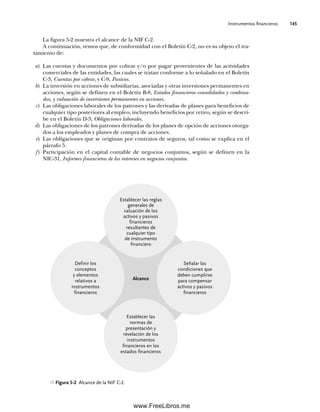 Instrumentos financieros 145
Figura 5-2 Alcance de la NIF C-2.
Alcance
Establecer las reglas
generales de
valuación de los
activos y pasivos
financieros
resultantes de
cualquier tipo
de instrumento
financiero
Establecer las
normas de
presentación y
revelación de los
instrumentos
financieros en los
estados financieros
Definir los
conceptos
y elementos
relativos a
instrumentos
financieros
Señalar las
condiciones que
deben cumplirse
para compensar
activos y pasivos
financieros
La figura 5-2 muestra el alcance de la NIF C-2.
A continuación, vemos que, de conformidad con el Boletín C-2, no es su objeto el tra-
tamiento de:
a) Las cuentas y documentos por cobrar y/o por pagar provenientes de las actividades
comerciales de las entidades, las cuales se tratan conforme a lo señalado en el Boletín
C-3, Cuentas por cobrar, y C-9, Pasivos.
b) La inversión en acciones de subsidiarias, asociadas y otras inversiones permanentes en
acciones, según se definen en el Boletín B-8, Estados financieros consolidados y combina-
dos, y valuación de inversiones permanentes en acciones.
c) Las obligaciones laborales de los patrones y las derivadas de planes para beneficios de
cualquier tipo posteriores al empleo, incluyendo beneficios por retiro, según se descri-
be en el Boletín D-3, Obligaciones laborales.
d) Las obligaciones de los patrones derivadas de los planes de opción de acciones otorga-
dos a los empleados y planes de compra de acciones.
e) Las obligaciones que se originan por contratos de seguros, tal como se explica en el
párrafo 5.
f) Participación en el capital contable de negocios conjuntos, según se definen en la
NIC-31, Informes financieros de los intereses en negocios conjuntos.
05Romero(143-166).indd 145
05Romero(143-166).indd 145 14/7/11 16:00:20
14/7/11 16:00:20
www.FreeLibros.me
 