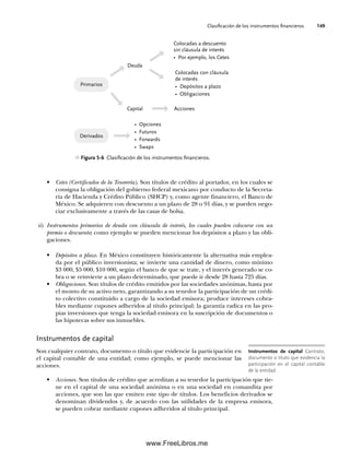 Clasificación de los instrumentos financieros 149
Figura 5-6 Clasificación de los instrumentos financieros.
• Cetes (Certificados de la Tesorería). Son títulos de crédito al portador, en los cuales se
consigna la obligación del gobierno federal mexicano por conducto de la Secreta-
ría de Hacienda y Crédito Público (SHCP) y, como agente financiero, el Banco de
México. Se adquieren con descuento a un plazo de 28 o 91 días, y se pueden nego-
ciar exclusivamente a través de las casas de bolsa.
ii) Instrumentos primarios de deuda con cláusula de interés, los cuales pueden colocarse con un
premio o descuento; como ejemplo se pueden mencionar los depósitos a plazo y las obli-
gaciones.
• Depósitos a plazo. En México constituyen históricamente la alternativa más emplea-
da por el público inversionista; se invierte una cantidad de dinero, como mínimo
$3 000, $5 000, $10 000, según el banco de que se trate, y el interés generado se co-
bra o se reinvierte a un plazo determinado, que puede ir desde 28 hasta 725 días.
• Obligaciones. Son títulos de crédito emitidos por las sociedades anónimas, hasta por
el monto de su activo neto, garantizando a su tenedor la participación de un crédi-
to colectivo constituido a cargo de la sociedad emisora; produce intereses cobra-
bles mediante cupones adheridos al título principal; la garantía radica en las pro-
pias inversiones que tenga la sociedad emisora en la suscripción de documentos o
las hipotecas sobre sus inmuebles.
Instrumentos de capital
Son cualquier contrato, documento o título que evidencie la participación en
el capital contable de una entidad; como ejemplo, se puede mencionar las
acciones.
• Acciones. Son títulos de crédito que acreditan a su tenedor la participación que tie-
ne en el capital de una sociedad anónima o en una sociedad en comandita por
acciones, que son las que emiten este tipo de títulos. Los beneficios derivados se
denominan dividendos y, de acuerdo con las utilidades de la empresa emisora,
se pueden cobrar mediante cupones adheridos al título principal.
Primarios
Derivados
Capital
• Opciones
• Futuros
• Forwards
• Swaps
Acciones
Colocadas a descuento
sin cláusula de interés
• Por ejemplo, los Cetes
Colocadas con cláusula
de interés
• Depósitos a plazo
• Obligaciones
Deuda
Instrumentos de capital Contrato,
documento o título que evidencia la
participación en el capital contable
de la entidad.
05Romero(143-166).indd 149
05Romero(143-166).indd 149 14/7/11 16:00:21
14/7/11 16:00:21
www.FreeLibros.me
 