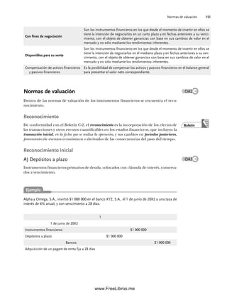 Normas de valuación
Dentro de las normas de valuación de los instrumentos financieros se encuentra el reco-
nocimiento.
Reconocimiento
De conformidad con el Boletín C-2, el reconocimiento es la incorporación de los efectos de
las transacciones y otros eventos cuantificables en los estados financieros, que incluyen la
transacción inicial, en la fecha que se realiza la operación, y sus cambios en periodos posteriores,
provenientes de eventos económicos o derivados de las consecuencias del paso del tiempo.
Reconocimiento inicial
A) Depósitos a plazo
Instrumentos financieros primarios de deuda, colocados con cláusula de interés, conserva-
dos a vencimiento.
Normas de valuación 151
Con fines de negociación
Son los instrumentos financieros en los que desde el momento de invertir en ellos se
tiene la intención de negociarlos en un corto plazo y en fechas anteriores a su venci-
miento, con el objeto de obtener ganancias con base en sus cambios de valor en el
mercado y no sólo mediante los rendimientos inherentes.
Disponibles para su venta
Son los instrumentos financieros en los que desde el momento de invertir en ellos se
tiene la intención de negociarlos en el mediano plazo y en fechas anteriores a su ven-
cimiento, con el objeto de obtener ganancias con base en sus cambios de valor en el
mercado y no sólo mediante los rendimientos inherentes.
Compensación de activos financieros
y pasivos financieros
Es la posibilidad de compensar los activos y pasivos financieros en el balance general
para presentar el valor neto correspondiente.
OA2
Boletín
Alpha y Omega, S.A., invirtió $1 000 000 en el banco XYZ, S.A., el 1 de junio de 20X2 a una tasa de
interés de 6% anual, y con vencimiento a 28 días.
1
1 de junio de 20X2
Instrumentos financieros $1 000 000
Depósitos a plazo $1 000 000
Bancos $1 000 000
Adquisición de un pagaré de renta fija a 28 días
Ejemplo
OA3
05Romero(143-166).indd 151
05Romero(143-166).indd 151 14/7/11 16:00:21
14/7/11 16:00:21
www.FreeLibros.me
 